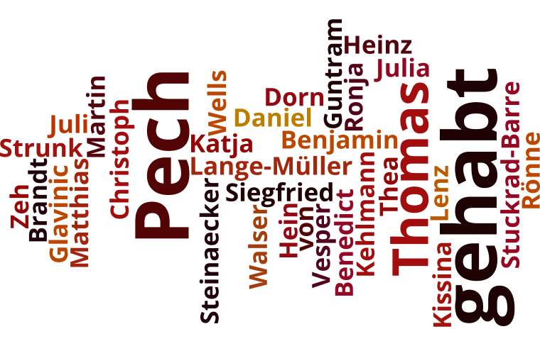 Anthologie 2016 Bend 2